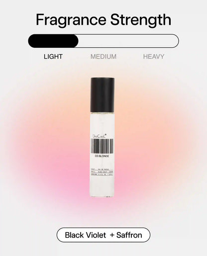 03 "Blonde" Travel Spray