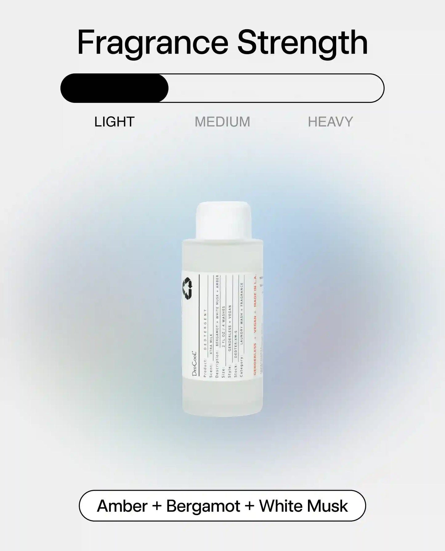 Mini Dedtergent Xtra Milk