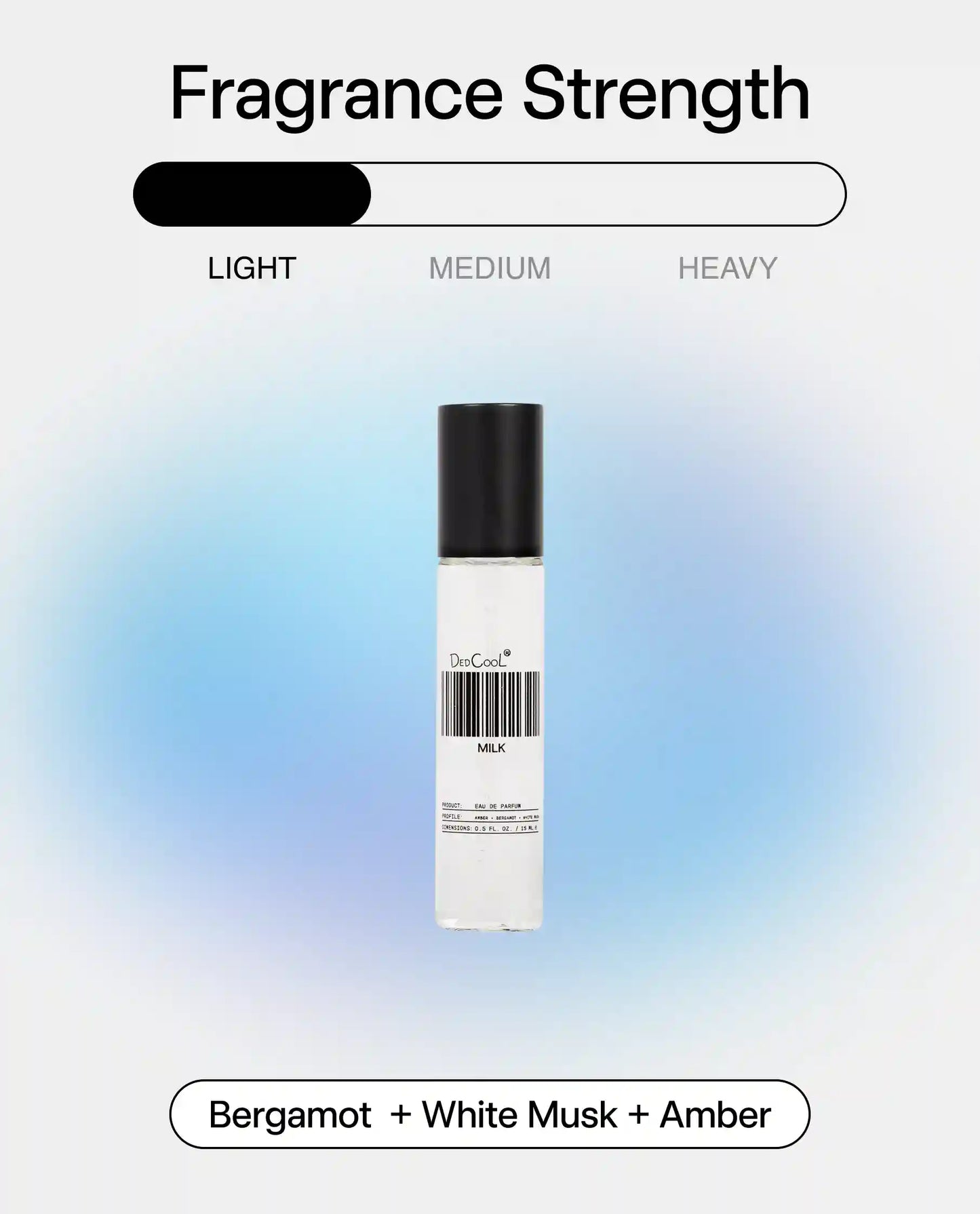 Milk Travel Spray