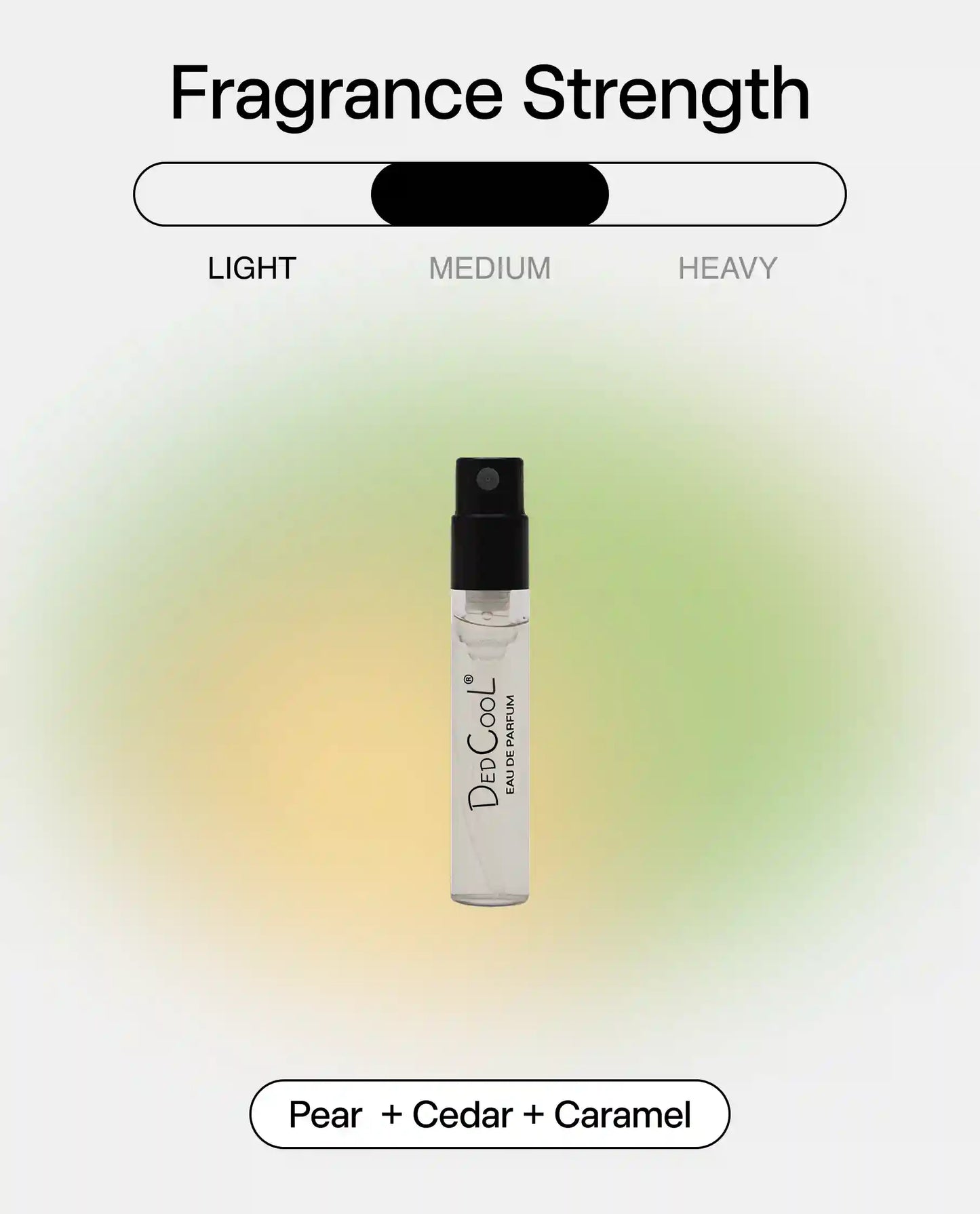 Aura Sample