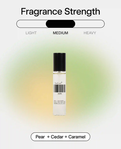 Aura Travel Spray