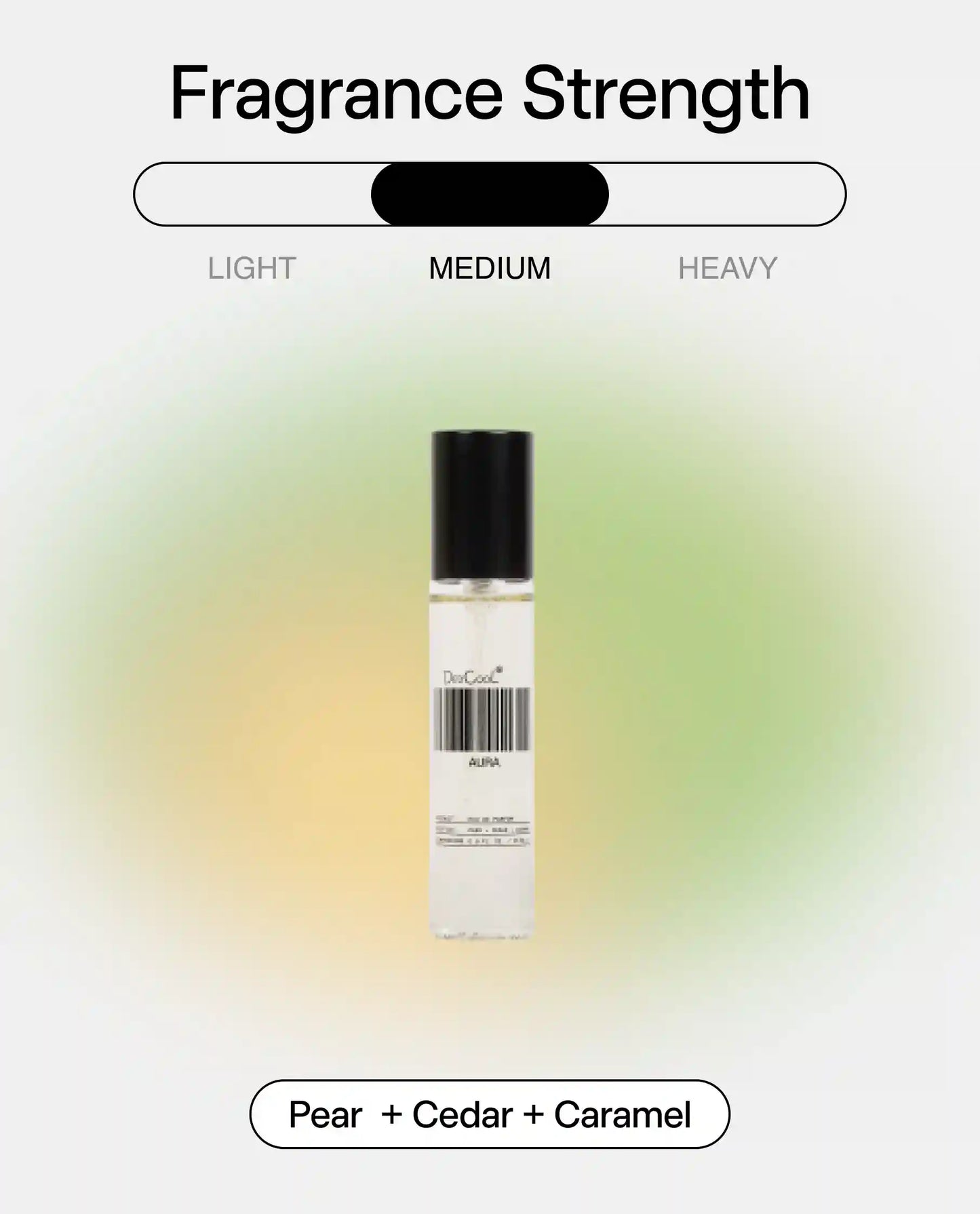 Aura Fragrance