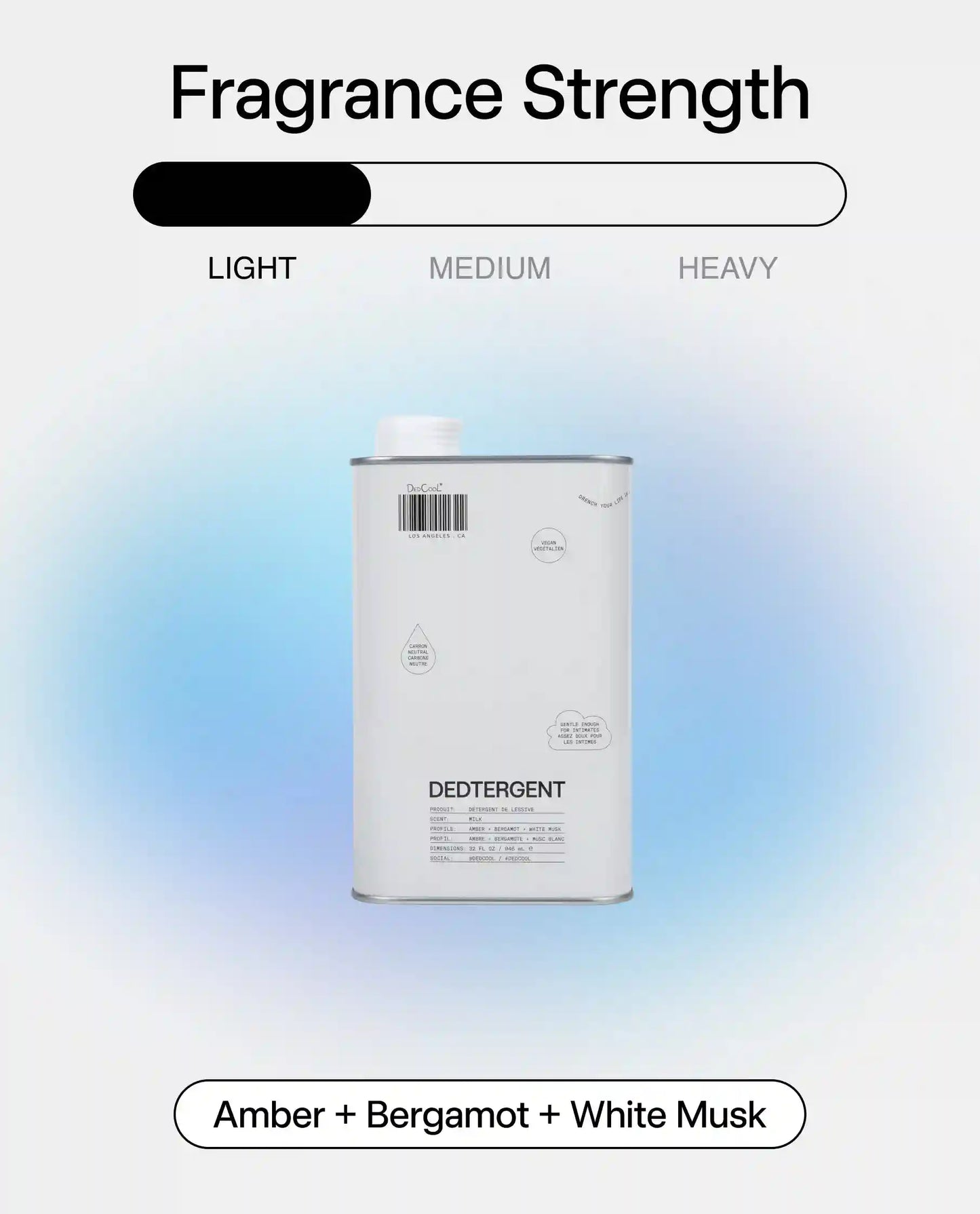 Dedtergent Milk
