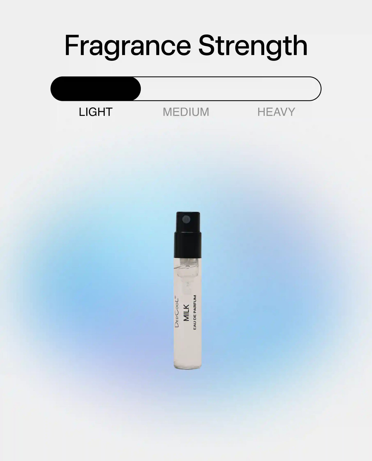 Milk Fragrance Sample