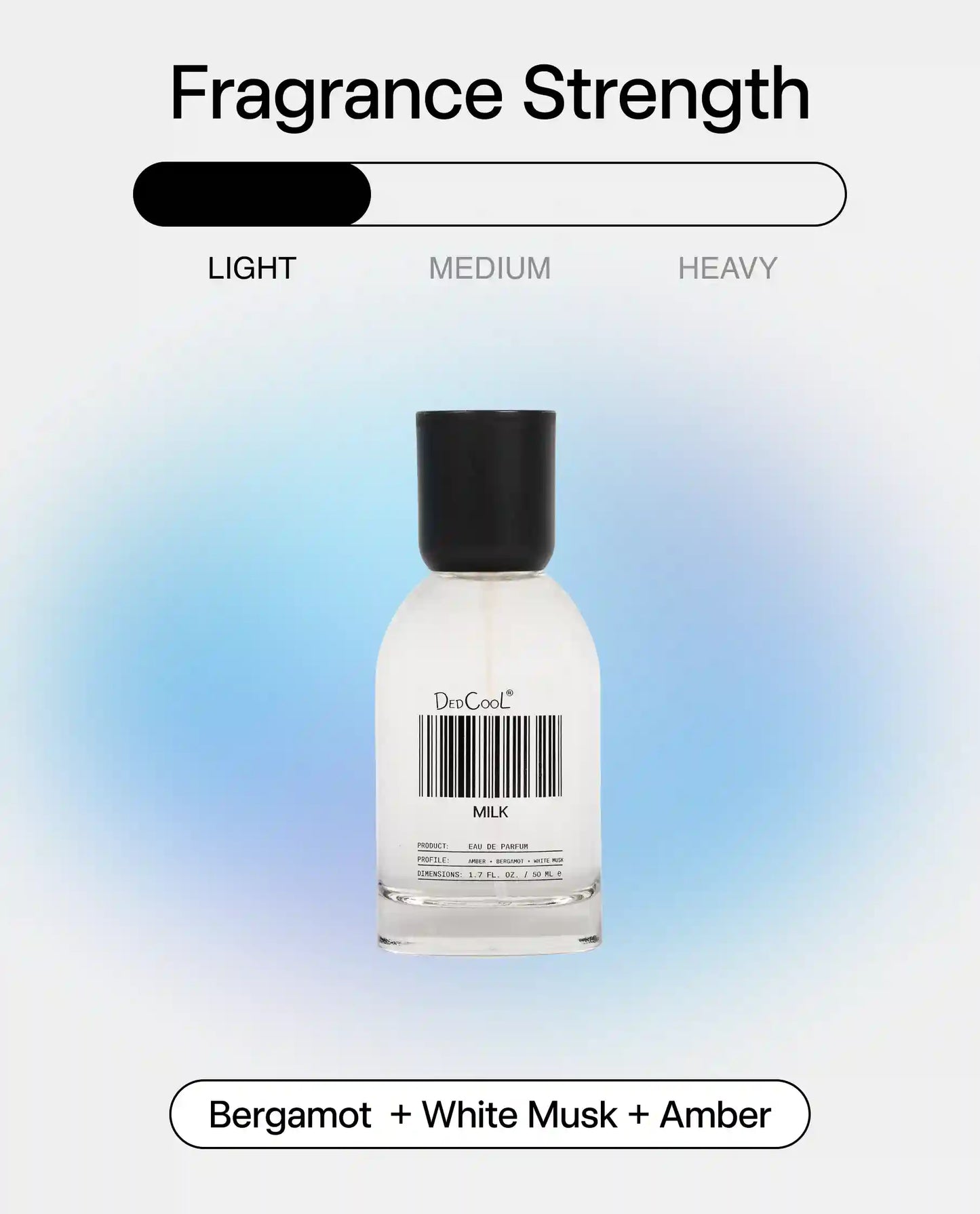 Milk Fragrance